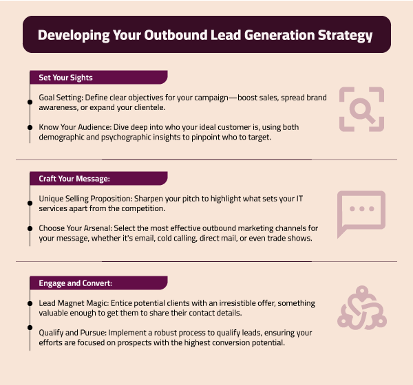 How to Generate Leads for IT Services: 5 Smart Tips